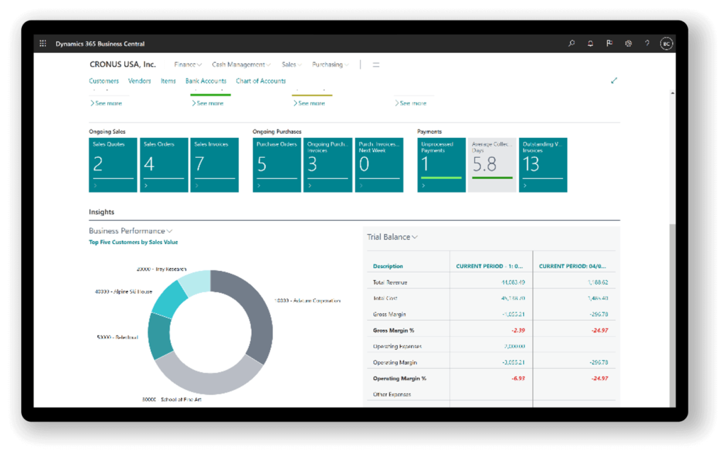 Microsoft Dynamics 365 Business Central - HA Consultancy